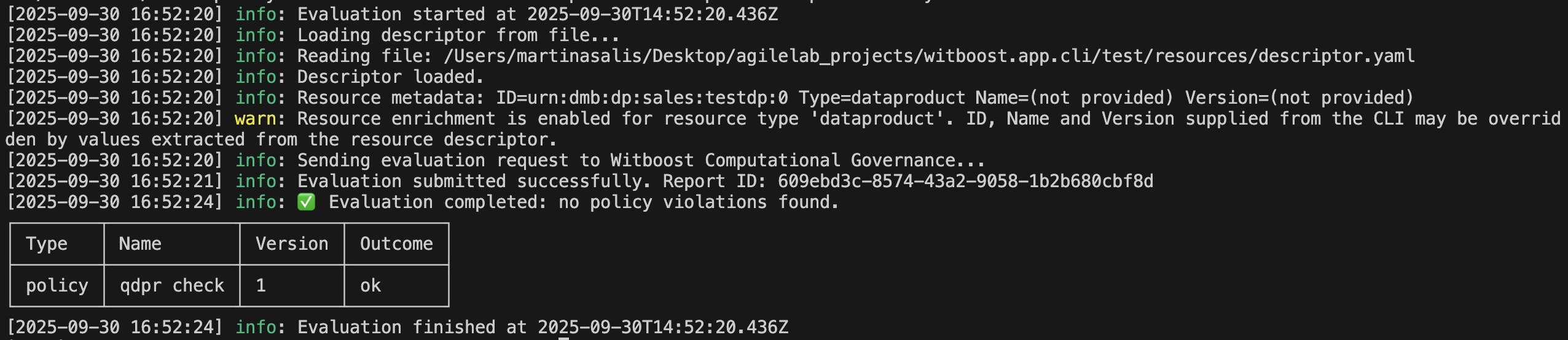 Example summary test